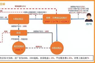 图片报：拜仁vs霍芬海姆比赛将以多种方式悼念贝肯鲍尔